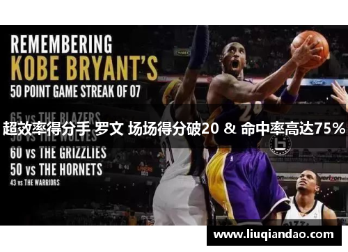 超效率得分手 罗文 场场得分破20 & 命中率高达75%